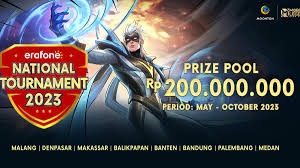 Revolusi Hiburan Mobile Lewat Dunia MegaSlot Digital Revolusi Hiburan Mobile Lewat Dunia MegaSlot Digital
